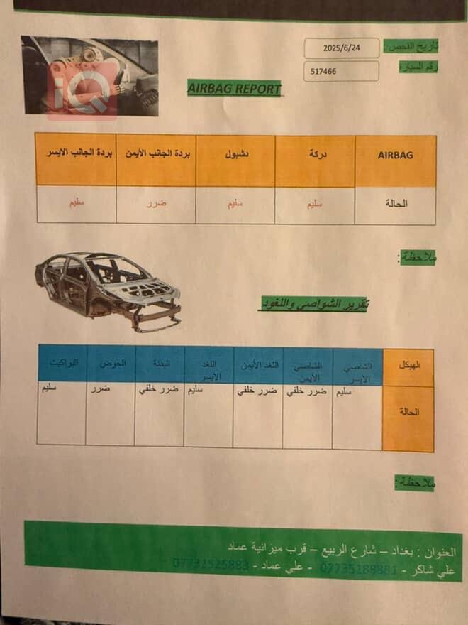 كيا فورتي